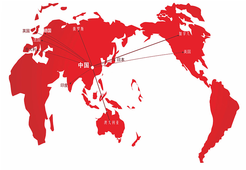 marketing network